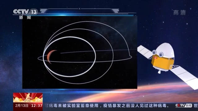 表面|五月份火星表面见！“天问一号”着陆过程详解