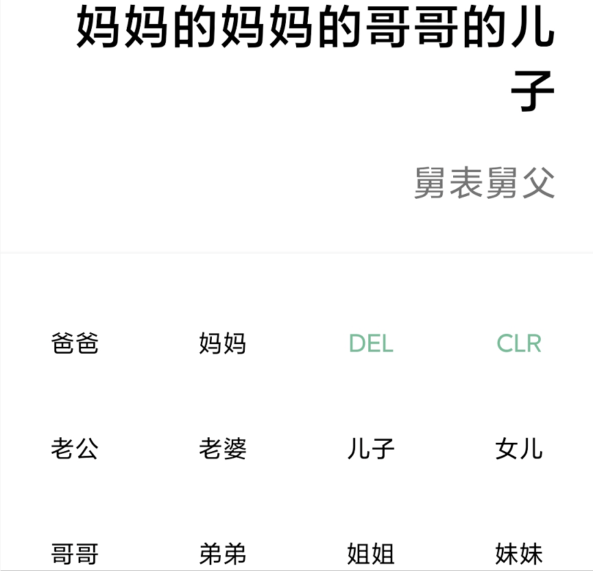 我妈妈的舅舅的儿子,即我外婆的侄子,也就是我舅舅的舅表哥,我应该叫