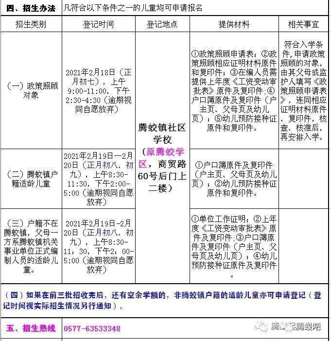 2021平阳各镇gdp_平阳公主(2)