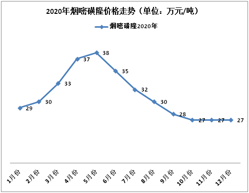 武汉如何加大人口2021_武汉人口增长图