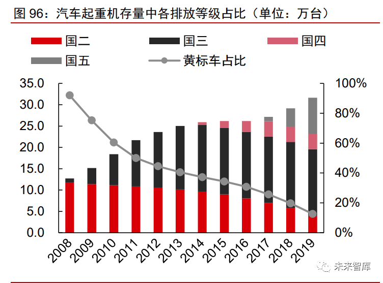 上海GDP2021年终核_上半年GDP十强城市 上海总量居首 南京增速领跑(3)