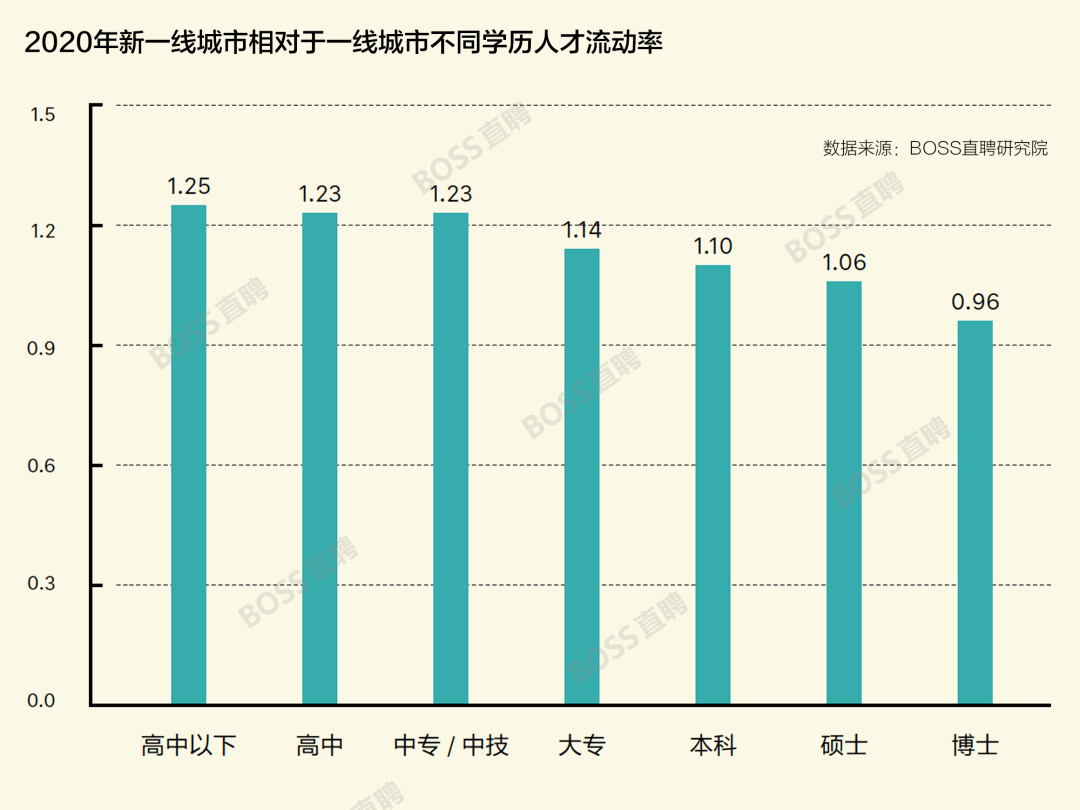 咸阳市gdp业务分类2020_咸阳市2020高清规划图(3)