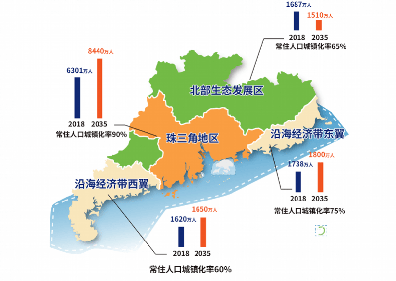 成都市龙泉驿区人口2019总人数_成都市龙泉驿区图片(2)