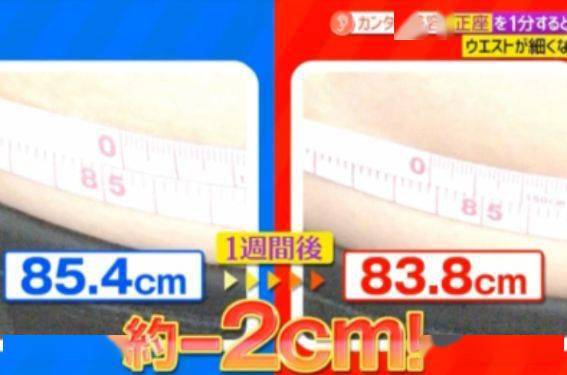 小腹肥胖 每天一分钟就可瘦下来 方法很简单 腹部