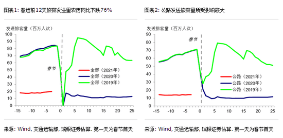 义乌历年人口流入_义乌国际商贸城(2)