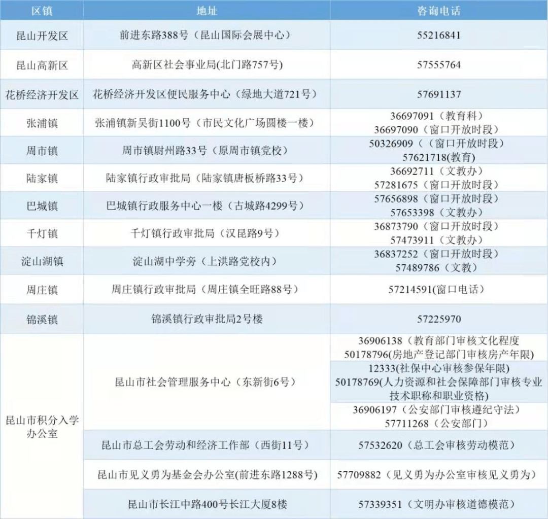 杭州市12月15号开始清除外来人口_杭州市15号地铁线路图(2)