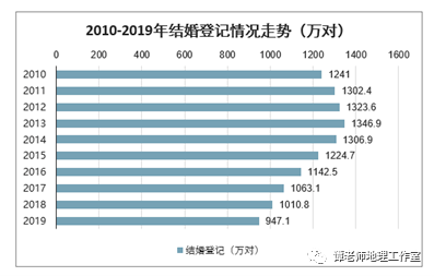 央视人口_baby007 原帖已被作者删除