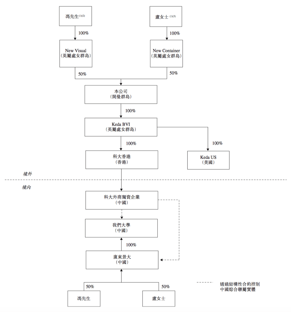 gdp计算丈夫给妻子红包吗_微信红包图片(3)