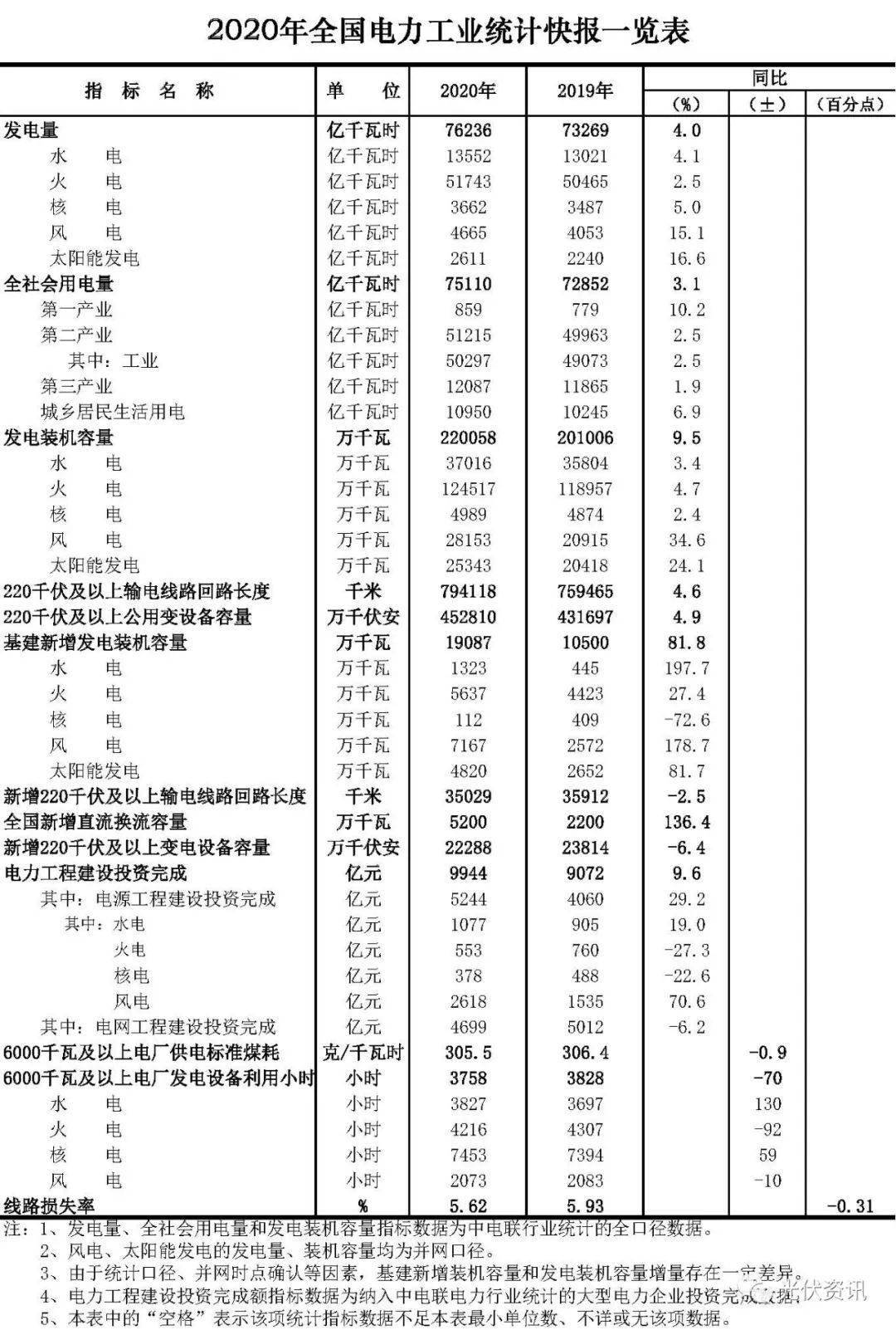 河南经济总量凭啥能排第五_河南经济发展的统计图