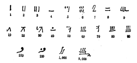 罗马人口数字_中国人口报数字报(3)