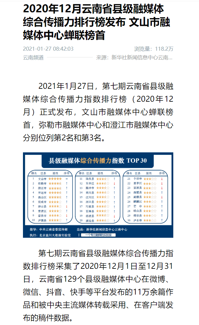 云南县市gdp排名2020_云南2020各市gdp(3)