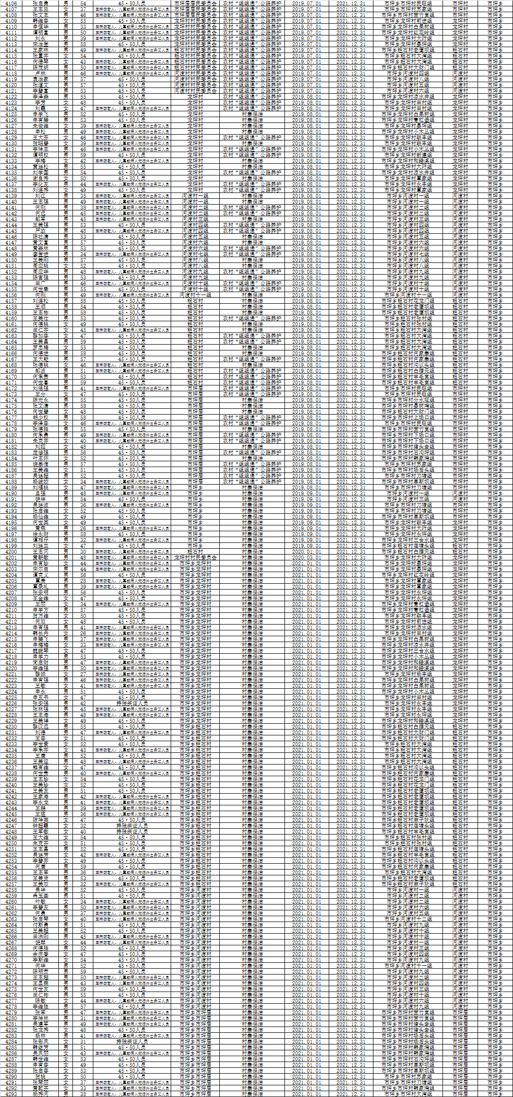 正安人口_贵州省一个县,人口超50万,距遵义市30公里