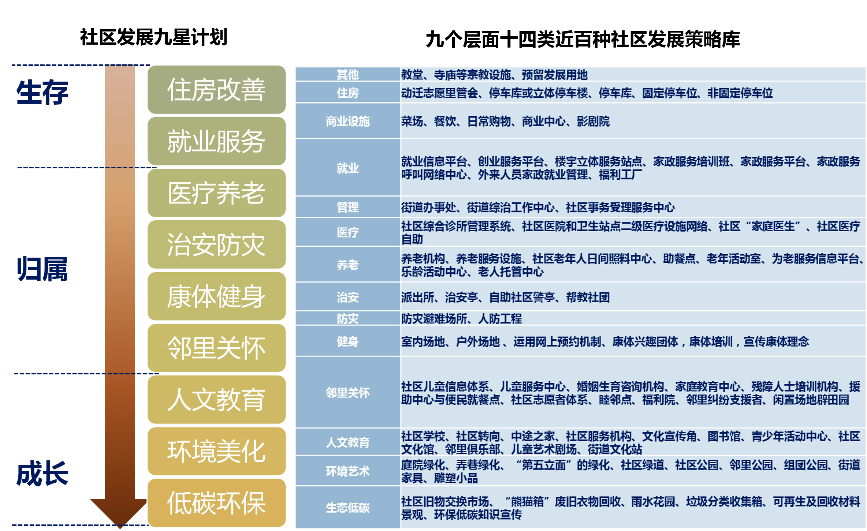 奚多人口(2)