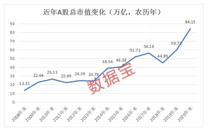 世界人口低于10万的国家_低于10万元的车子(3)