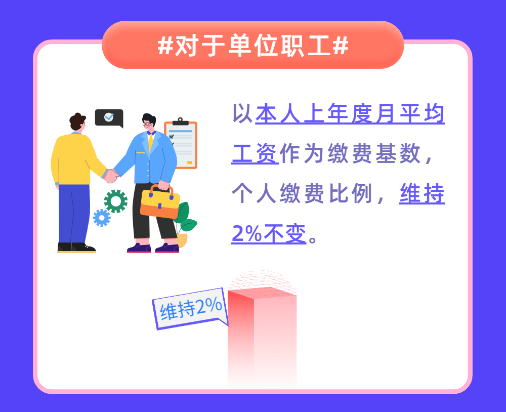 杭州总人口有多少2021_杭州到苏州有多少公里(2)