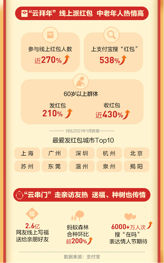 7s人口红是什么牌子_什么是7S的管理知识