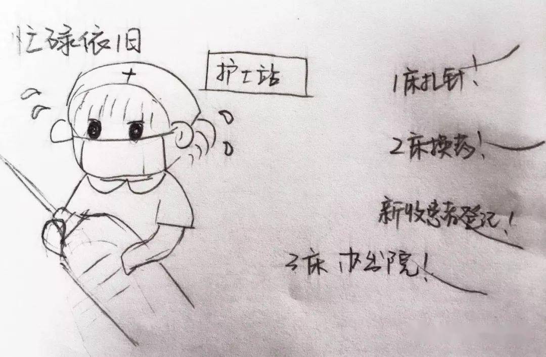 手绘给大家看护士怎么过年