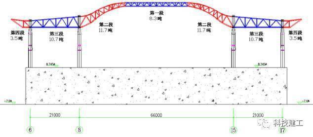 大跨度拱形钢结构施工案例分析