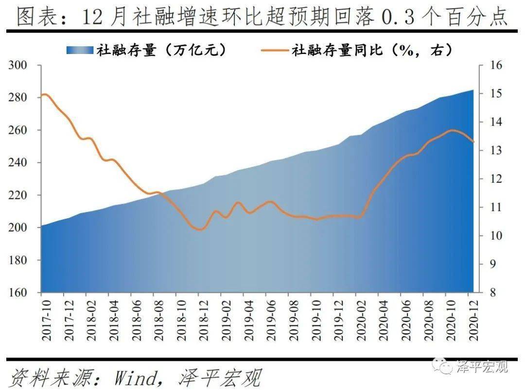 晋城GDP截至2020年11月末_2020年晋城道路规划图(2)