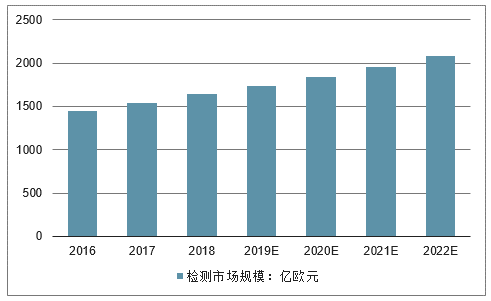 慈溪外来人口回乡做核酸检查_做核酸图片(2)