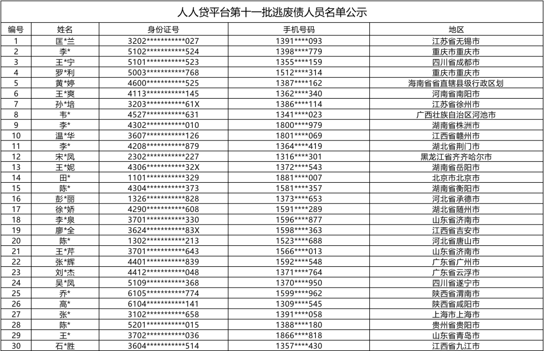 废除人口_鹰眼废除七武海(3)