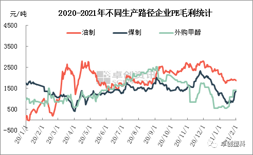 从2021到2017年 成都平原经济总量(2)