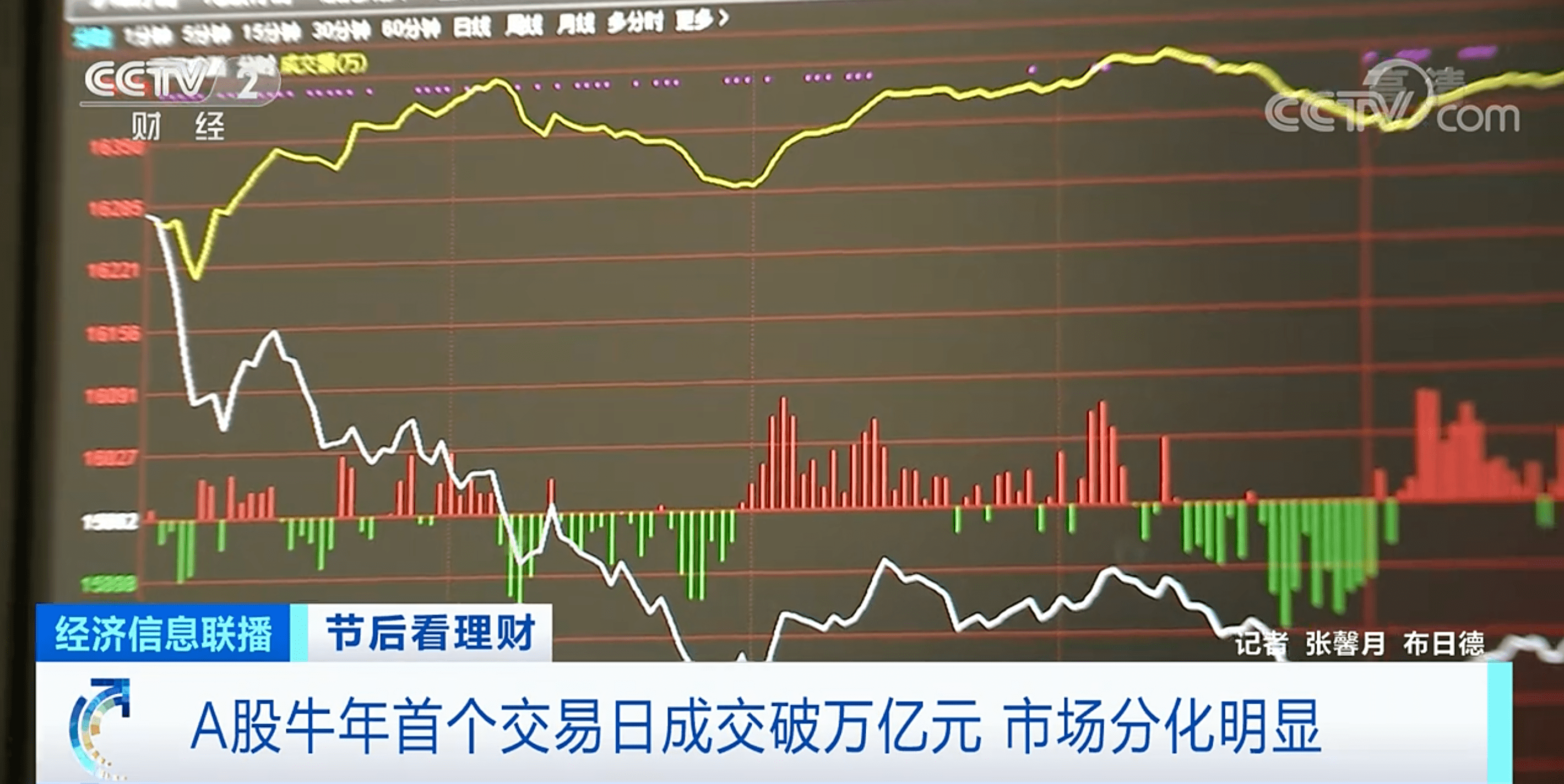 邯钢年营收在邯郸GDP的份额_邯郸邯钢图片(2)