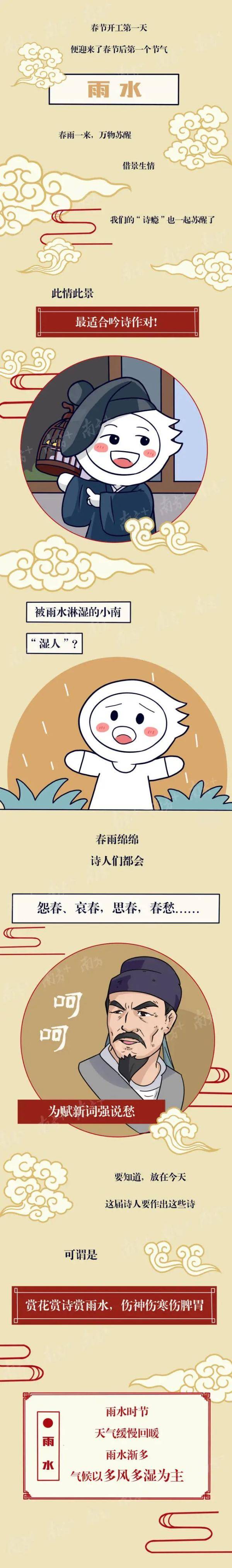 穿越|今日雨水，带你穿越！苏轼有话说