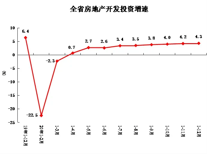 2020年河南省地市GDP_河南省2020年一号文件(2)