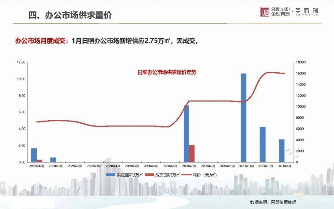 山东2021年各地市GDP_2021年山东通缉犯照片(3)