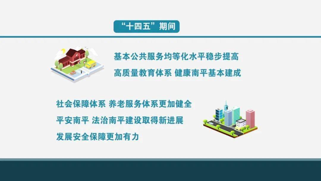 南平市人均收入_南平市地图(2)