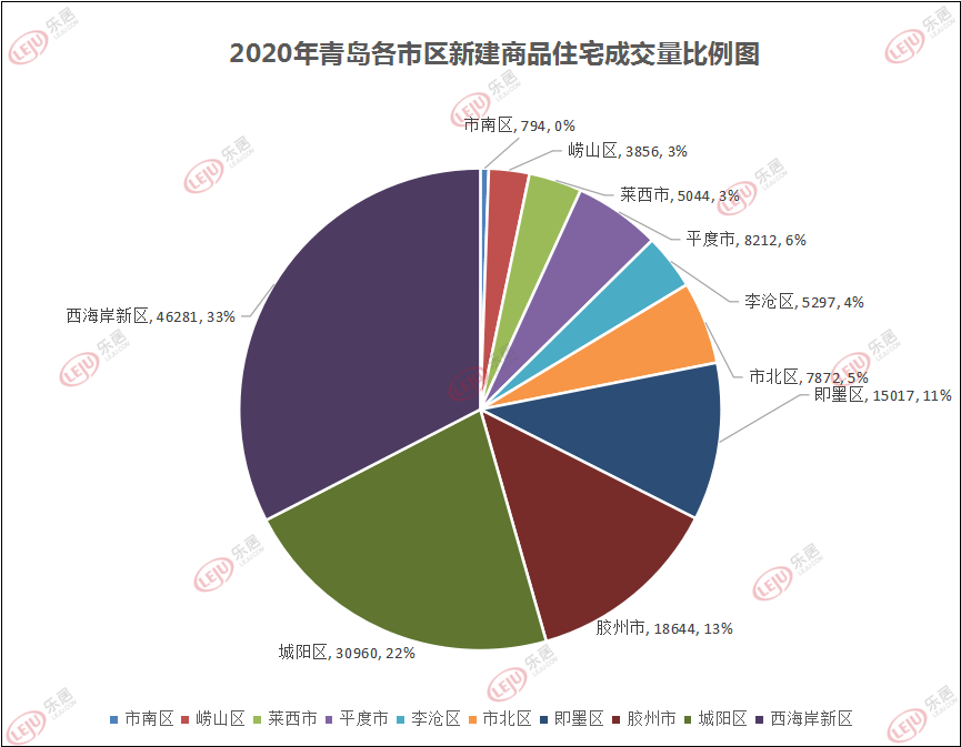 人口导入区_中国学者揭示外来人口结核病传播规律 助力制定有效防控措施(2)