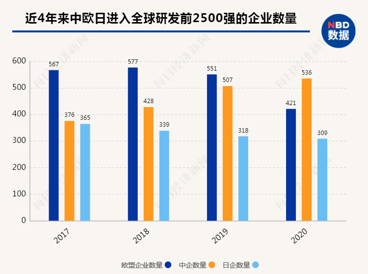 2017年中国经济总量占世界比例_中国gdp占世界比例图(3)