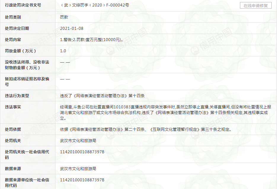 斗鱼违法遭罚 关停违规内容直播间但未上报处置
