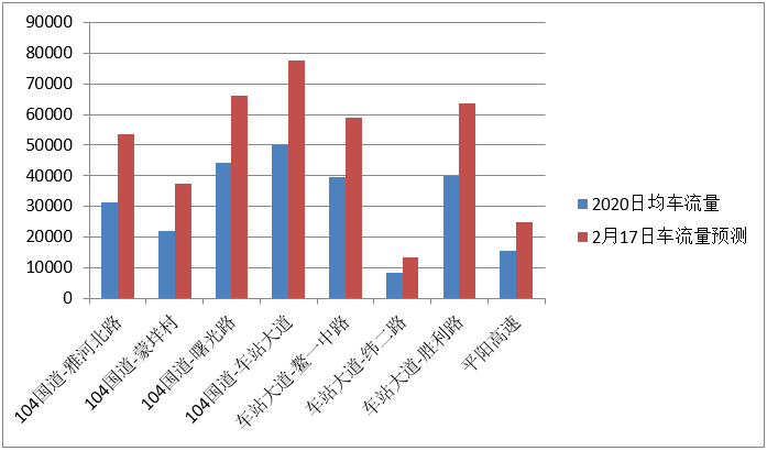 鳌江镇20年gdp_从 龙鳌之争 到 龙鳌共舞 温州鳌江流域两县一市竞合巨变的故事