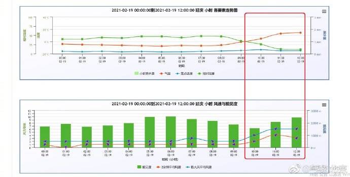 兰州至武威人口密度为什么高_武威高坝镜堂花园(2)