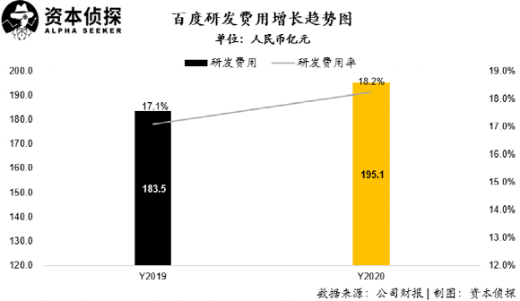 媒体广告与GDP_广告频道(3)