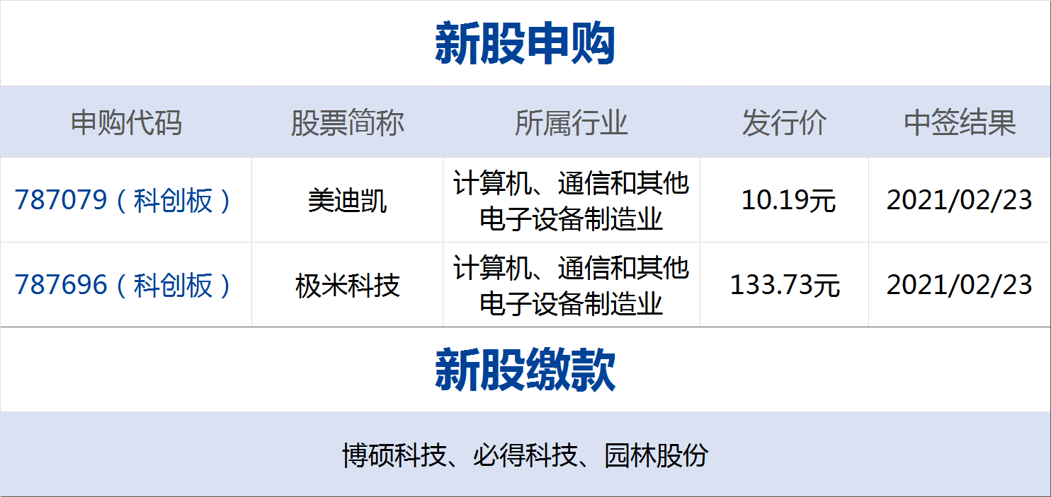 卫健委同意东北放开人口生育_东北率先放开生育限制(3)