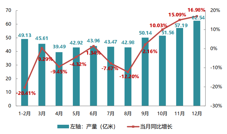 江阴2021gdp能超过昆山吗_2019年江阴GDP 还是没能超越昆山啊