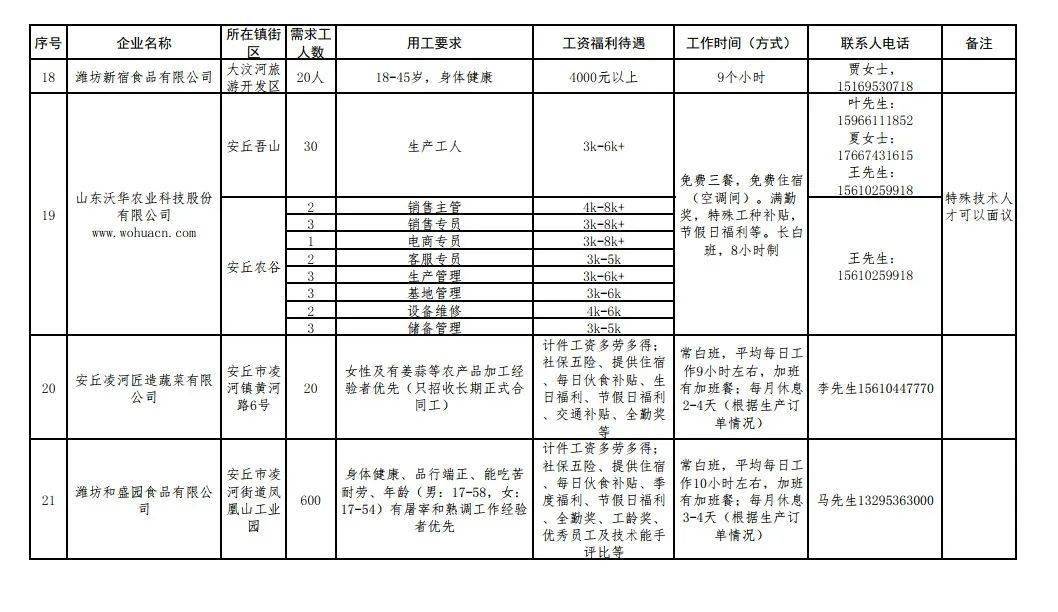 快什么人口_常住人口登记卡是什么(2)