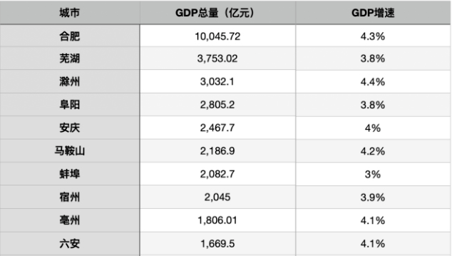 2021 合肥 gdp_合肥城隍庙灯会2021