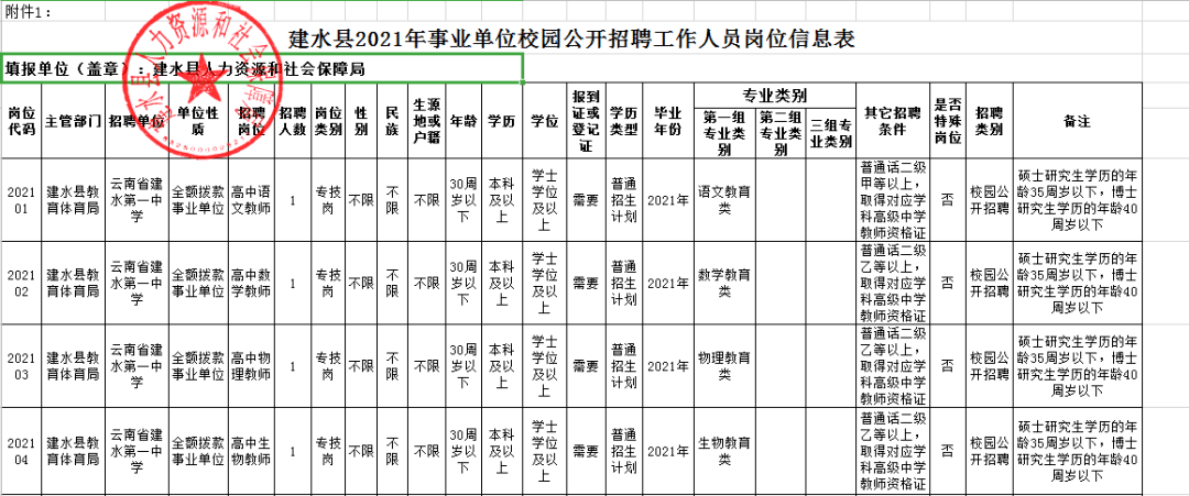 红河建水2021年gdp_游建水,拍视频,赢大奖 2021就爱去建水抖音短视频大赛正式启动