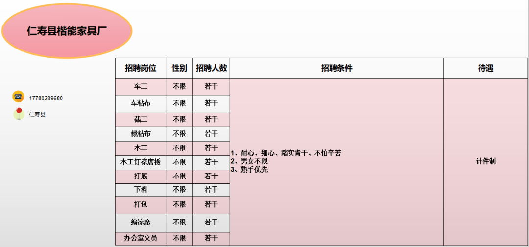 仁寿招聘网_招聘app下载 招聘app合集下载 安粉丝网(4)