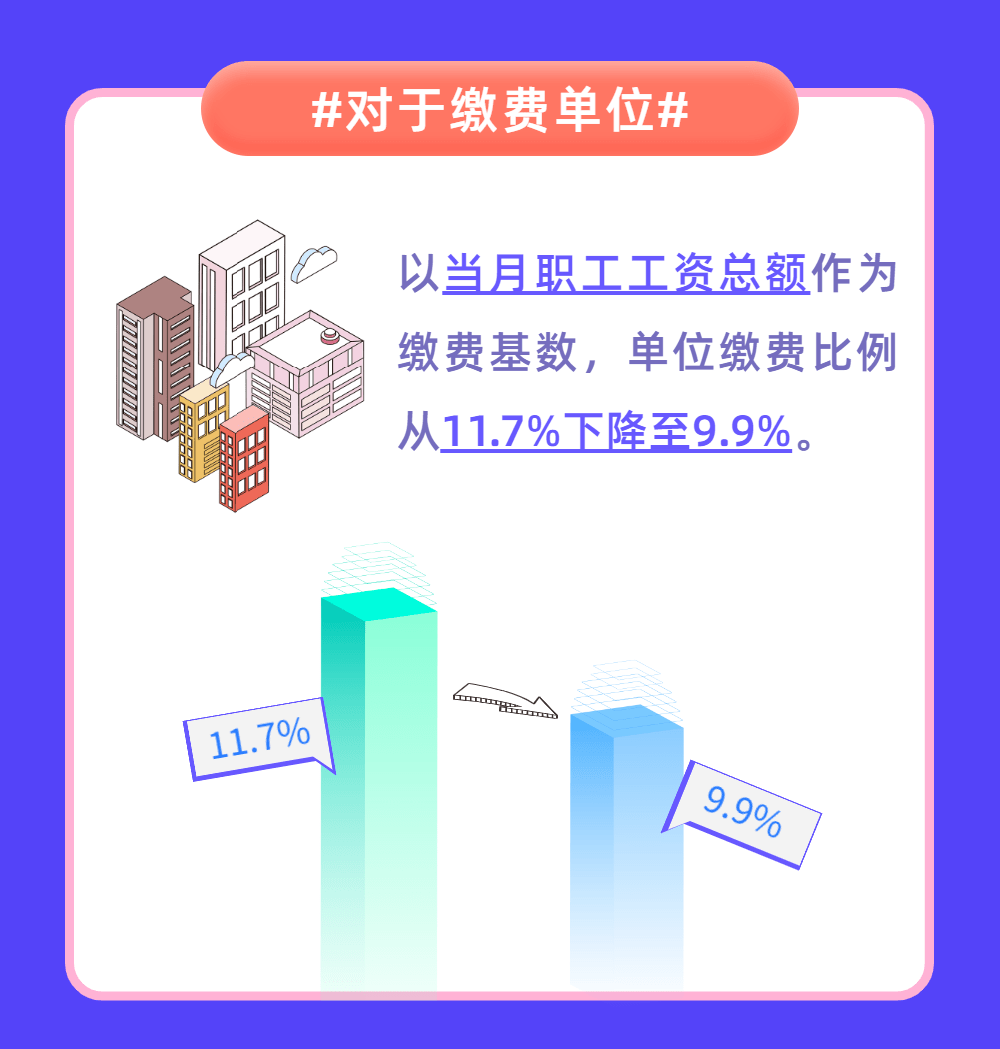 杭州总人口有多少2021_杭州到苏州有多少公里(2)