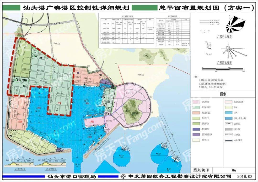 《汕头港广澳港区控制性详细规划)广澳港区三期工程已明确要按照