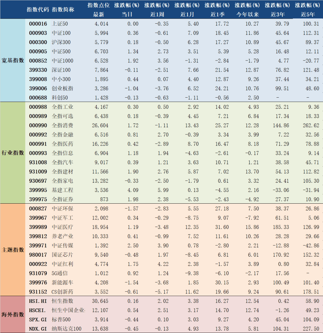 2021年二月进人口吉日_2021年全年黄道吉日