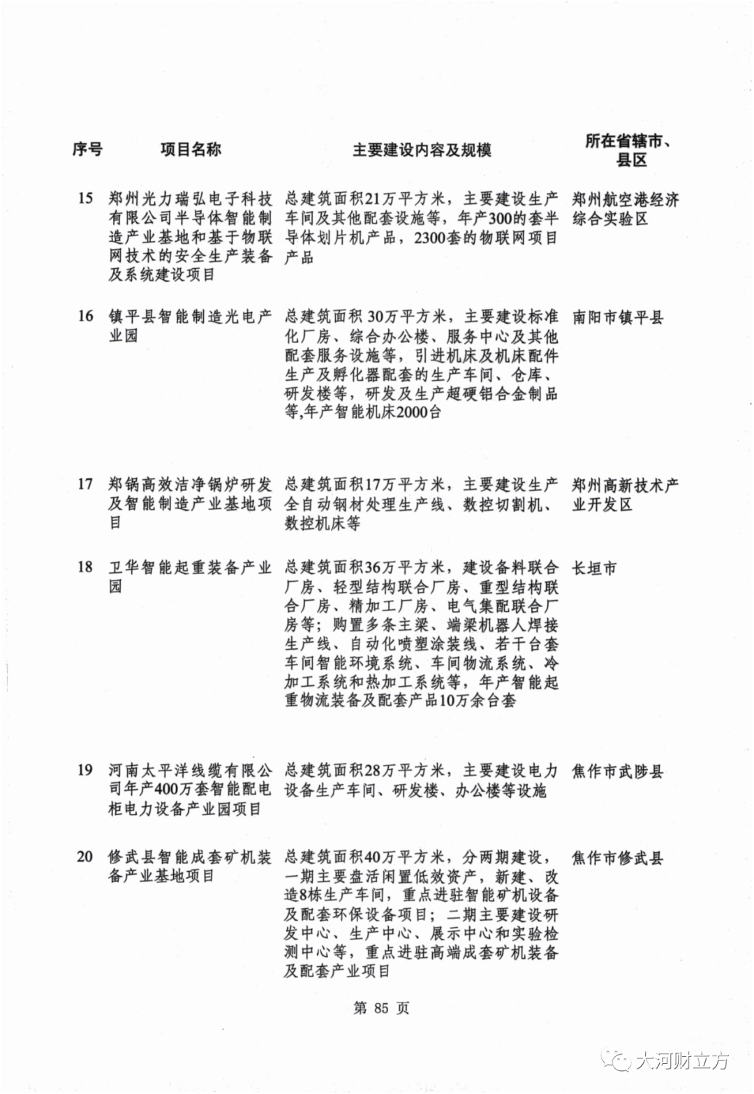 河南总人口有多少2021_河南地图
