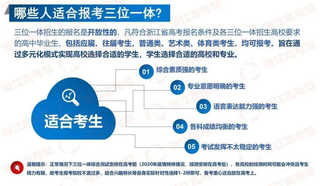 三位一体图解一图看懂浙江高校三位一体综合评价招生政策