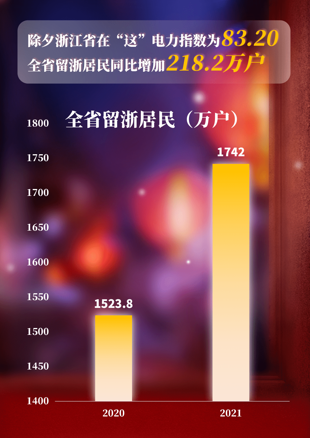 Tii咨询 传统行业如何进行互联网转型 知乎