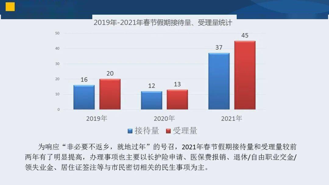 企业外来人口不登记怎么处罚_薛之谦天外来物图片(3)